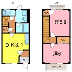 ファミール松花Ｃの物件間取画像